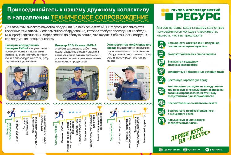 Стажировка и трудоустройство в группе агропредприятий «Ресурс»